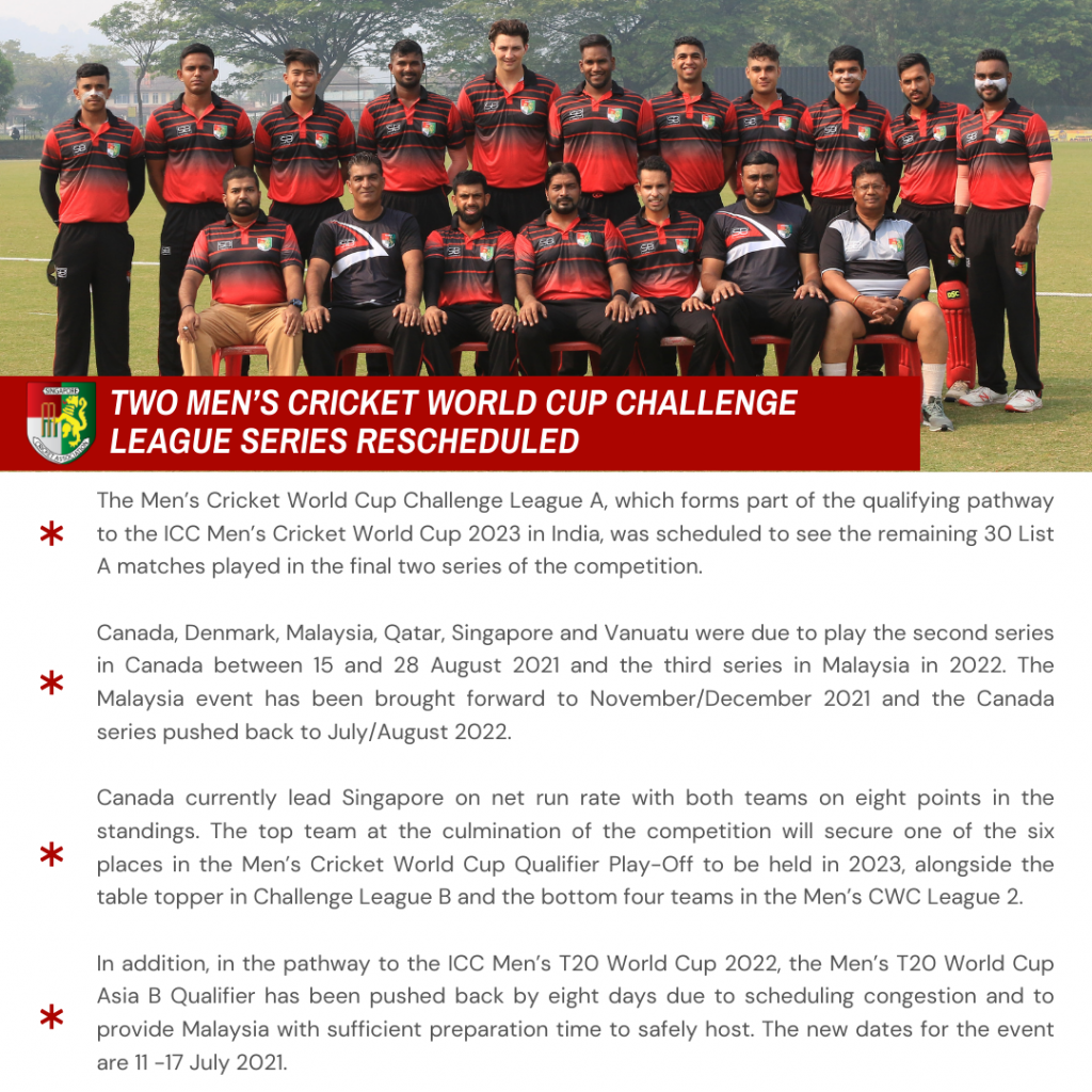 Two ICC men's cricket world cup challenge league series ...