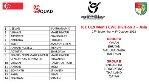 ICC U19 Men’s Cricket World Cup – Asia Division 2 Qualifier | Singapore ...